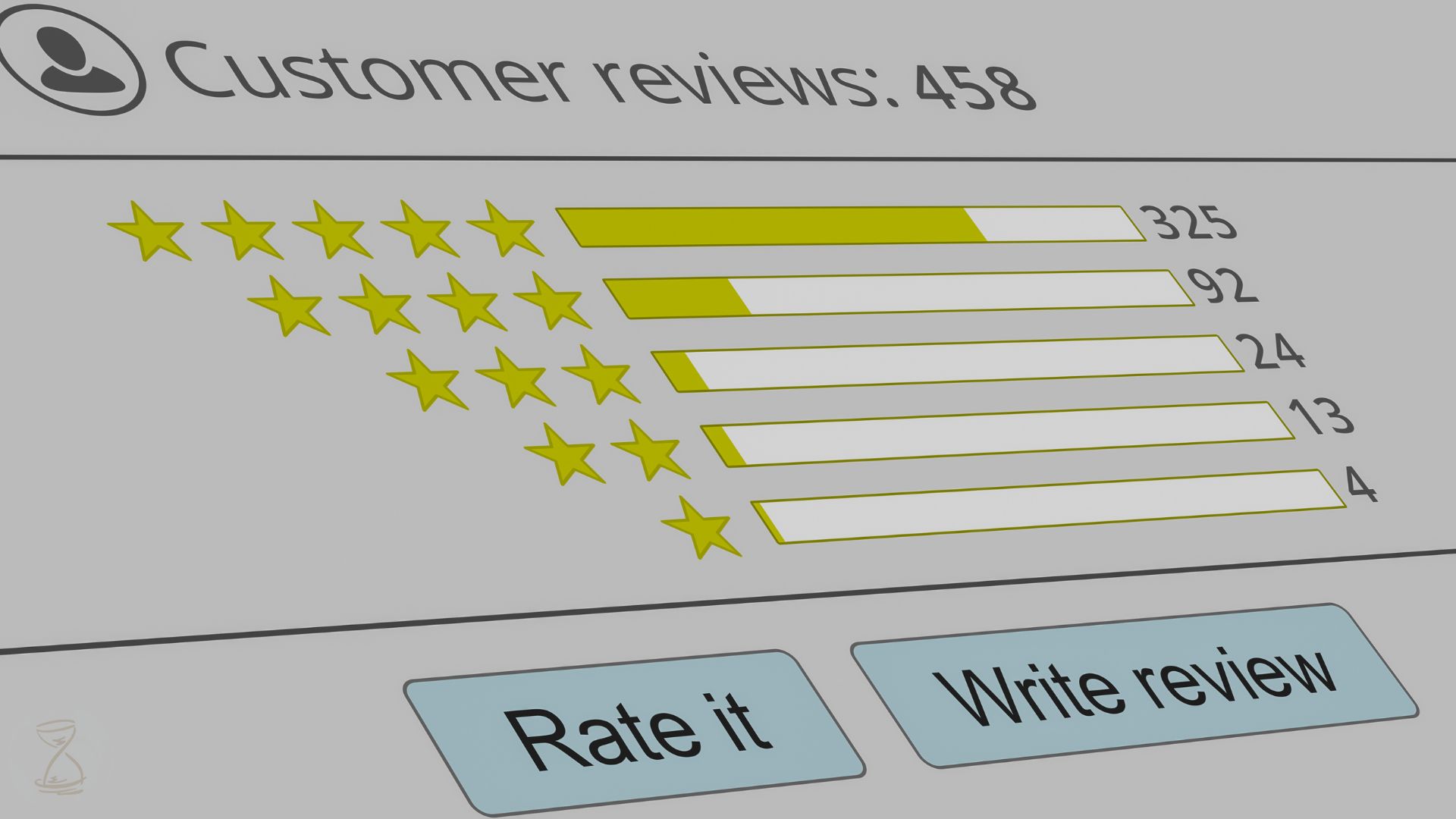 Encourage customer to leave review for your business